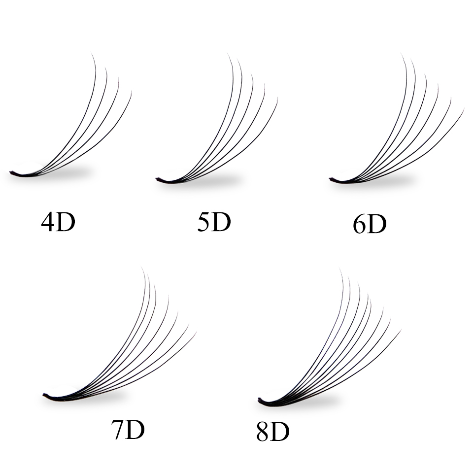 ขนตาปลอมแบบพัดสำเร็จรูป ขนตาแบ - Eyelash Extension Russian บทวิจารณ์และราคา